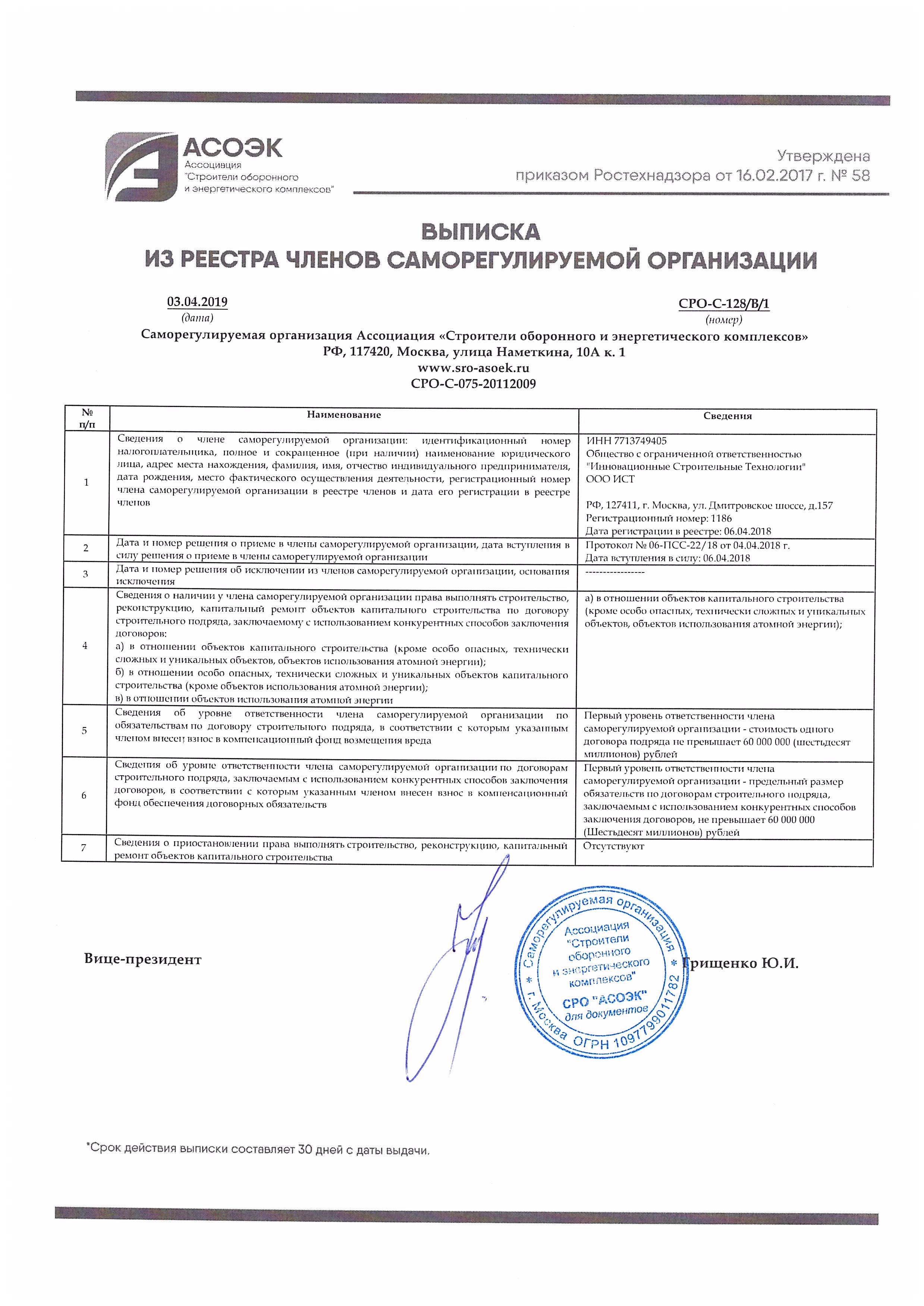 СРО СТРОИТЕЛЬНЫЕ РАБОТЫ